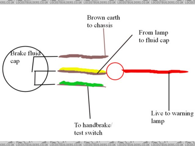 Rescued attachment brake cap wiring.jpg